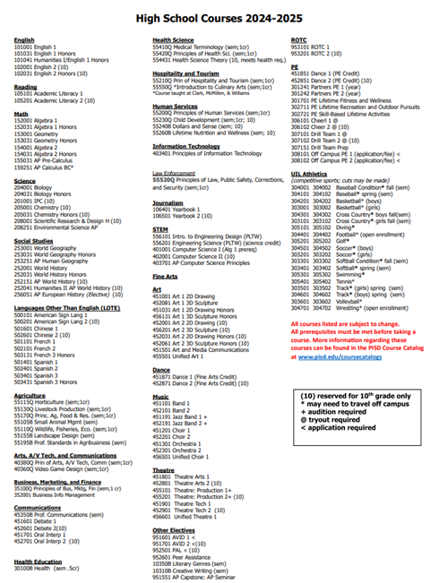 Vines Courses 24-25